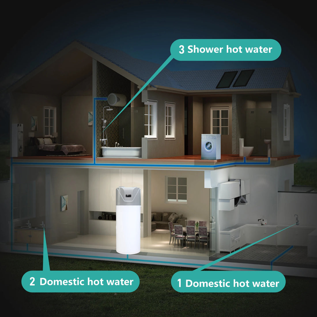 Brauchwasserwärmepumpe - Effiziente Warmwasserbereitung für Ihr Zuhause