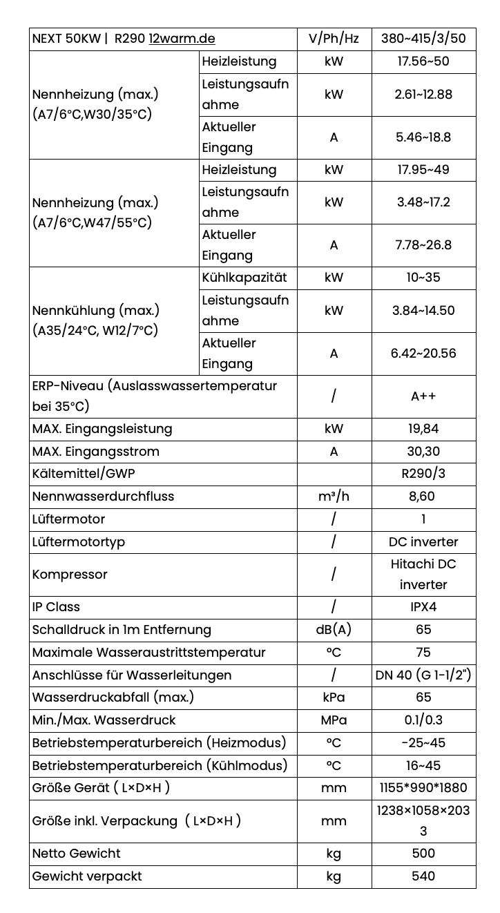 TerraNext | 50KW Wärmepumpe NEXT, R290, WIFI, A++